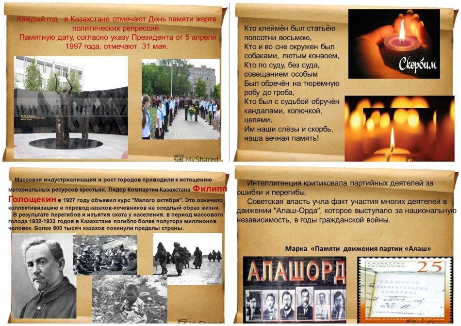 Памяти жертв политических репрессий 30-50 годов ХХ века