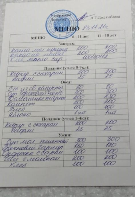 23.11.2021 жылғы ас мәзірі. Меню на 23.11.2021