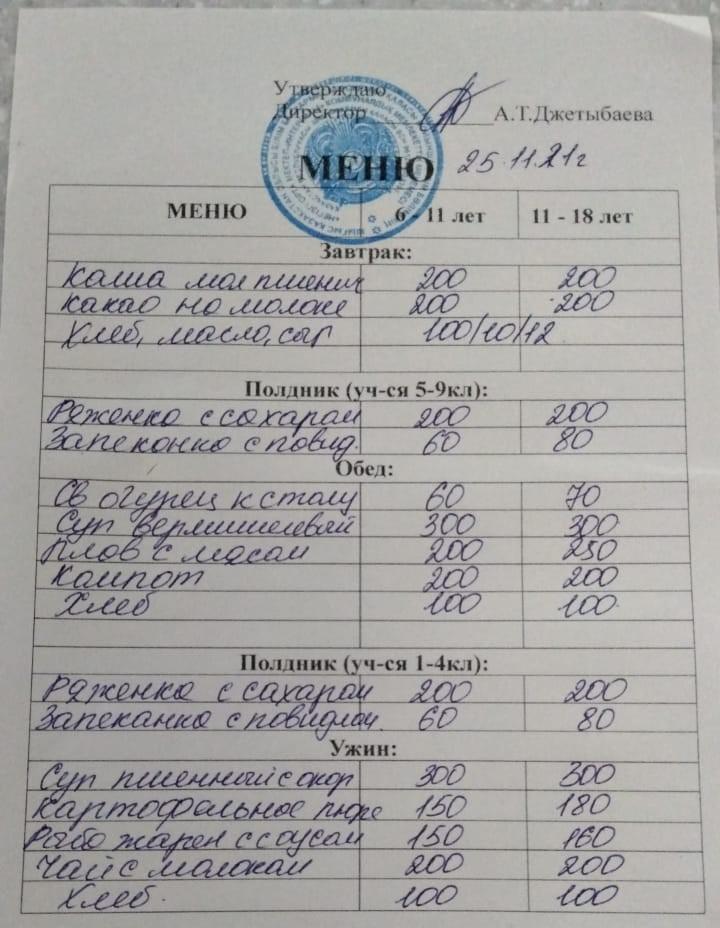 25.11.2021 жылғы ас мәзірі. Меню на 25.11.2021