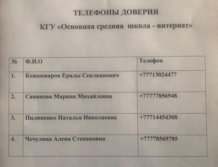 Телефоны доверия в школе-интернат