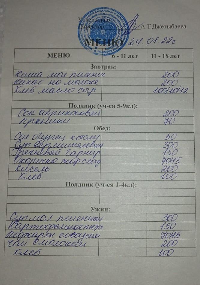24-27.01.2022 ас мәзірі. Меню с 24 по 27 января 2022 года