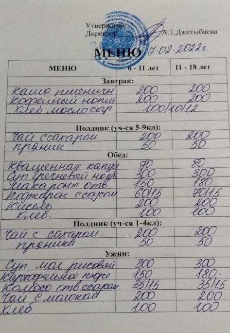 07 -11.02.2022 ас мәзірі. Меню  с 7 по 11 февраля 2022 года