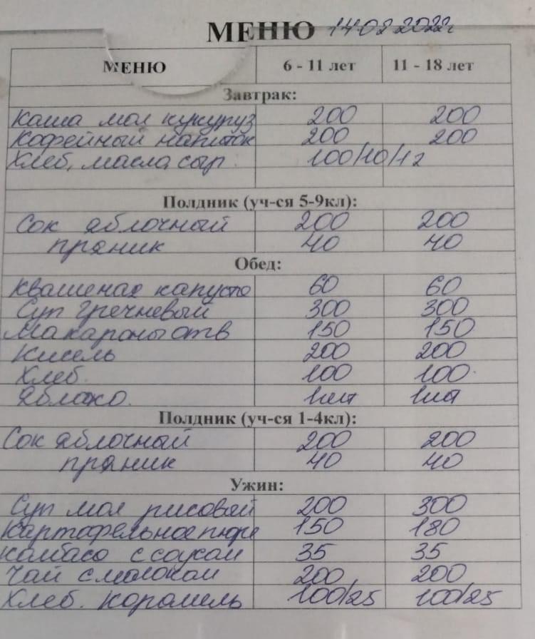 14-17.02.2022 ас мәзірі. Меню с 14 по 17 февраля 2022 года