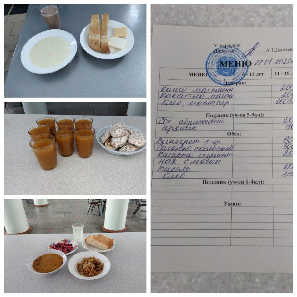 28.01.2022 жылғы ас мәзірі. Меню на 28.01.2022года