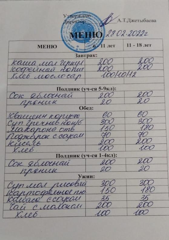 28.02.2022 жылғы ас мәзірі. Меню на 28.02.2022 года