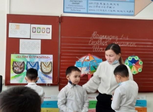 Бастауыш сынып мұғалімдерінің шығармашылық апталығы. Творческая неделя учителей начальных классов