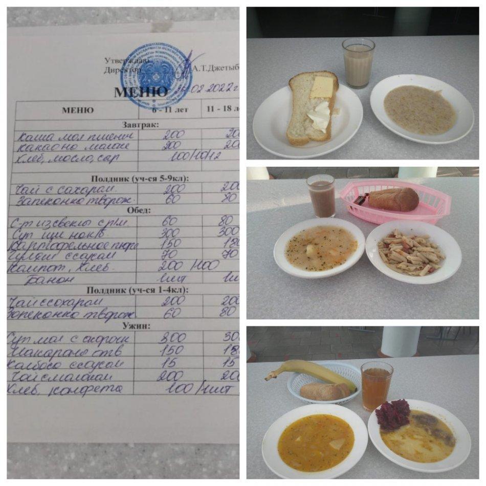 24.02.2022 жылғы ас мәзірі. Меню на 24.02.2022 года