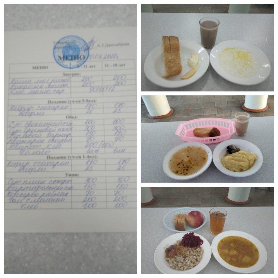 10.03.2022 жылғы ас мәзірі. Меню на 10.03.2022 года