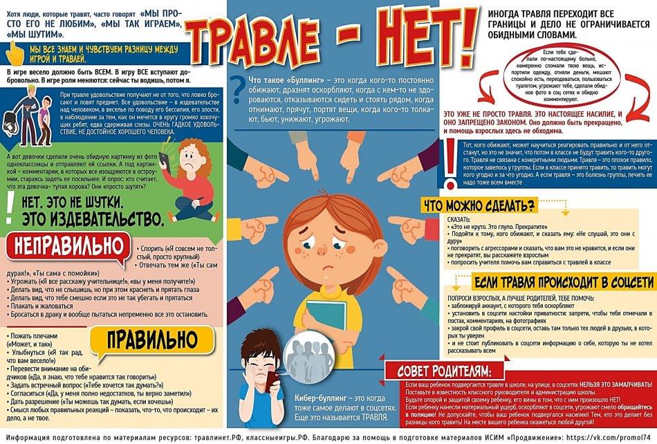 Жасөспірімдерге жаднама – кемсітуге жол жоқ . Памятка для подростков Травле - нет