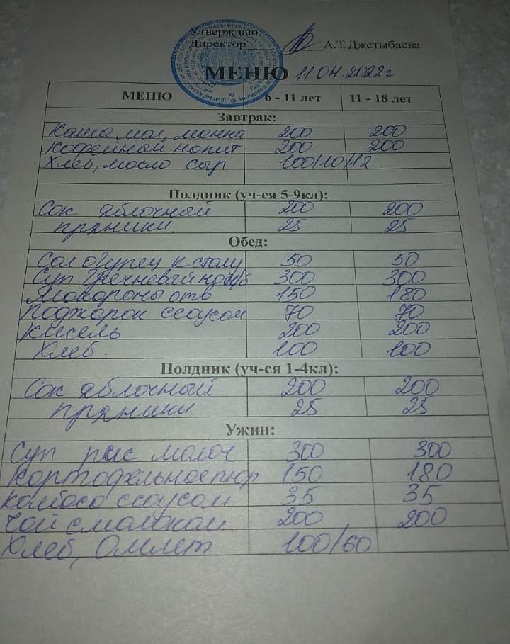11.04.2022 жылға ас мәзірі. Меню на 11.04.2022 года