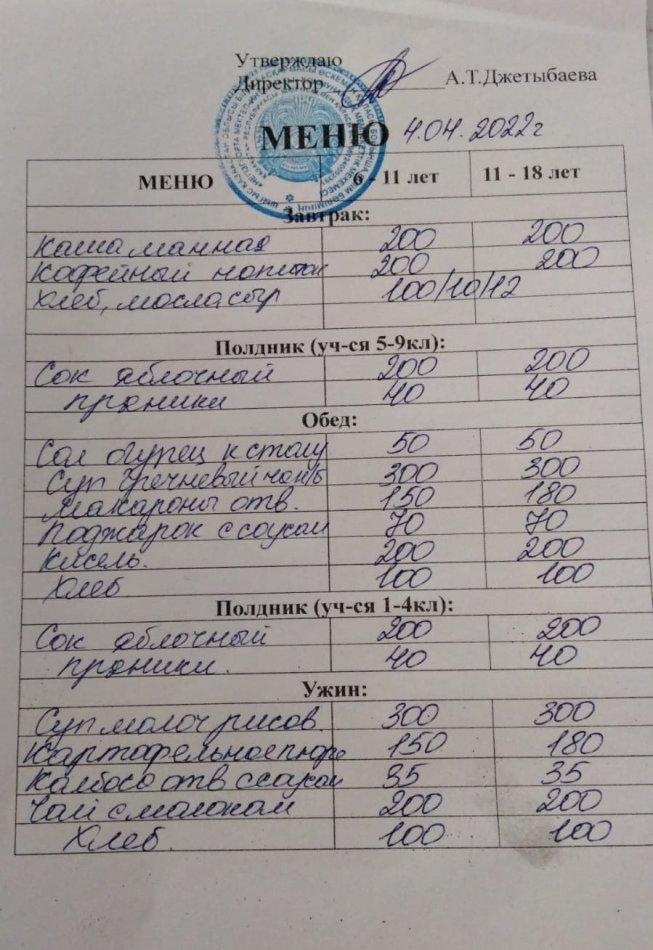 04.04.2022 жылға ас мәзірі. Меню на 04.04.2022 года