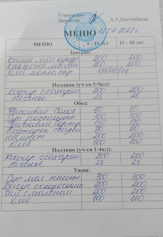 12.04.2022 жылға ас мәзірі. Меню на 12.04.2022 года