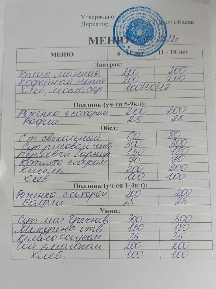 20.04.2022 жылға ас мәзірі. Меню на 20.04.2022 года