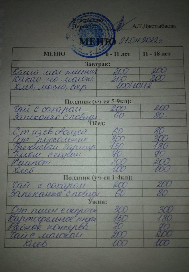 21.04.2022 жылға ас мәзірі. Меню на 21.04.2022 года
