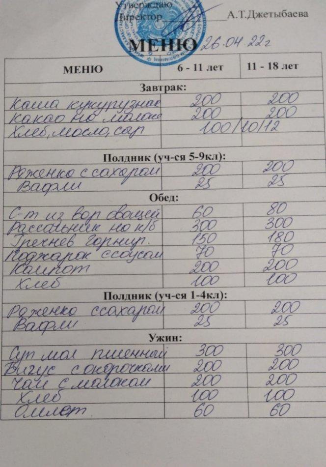 26.04.2022 жылға ас мәзірі. Меню на 26.04.2022 года