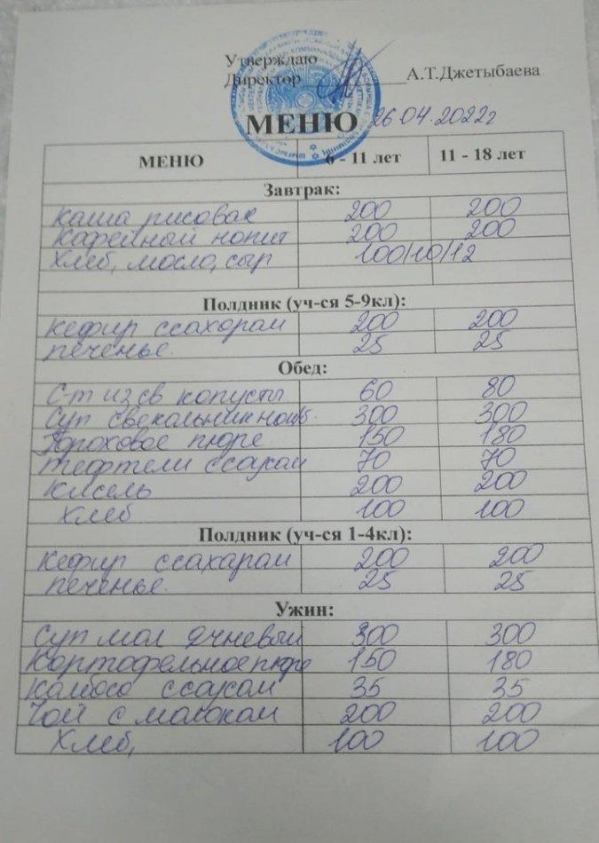 27.04.2022 жылға ас мәзірі. Меню на 27.04.2022 года