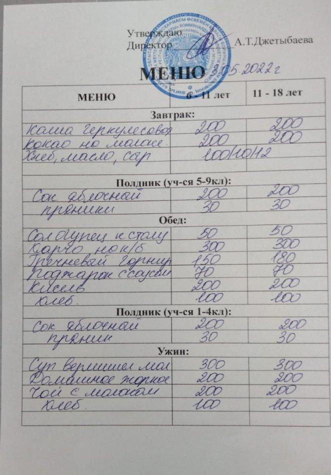 03.05.2022 жылға ас мәзірі. Меню на 03.05.2022 года