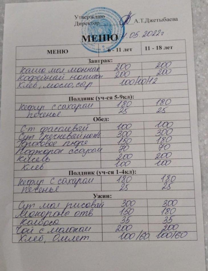 04.05.2022 жылға ас мәзірі. Меню на 04.05.2022 года