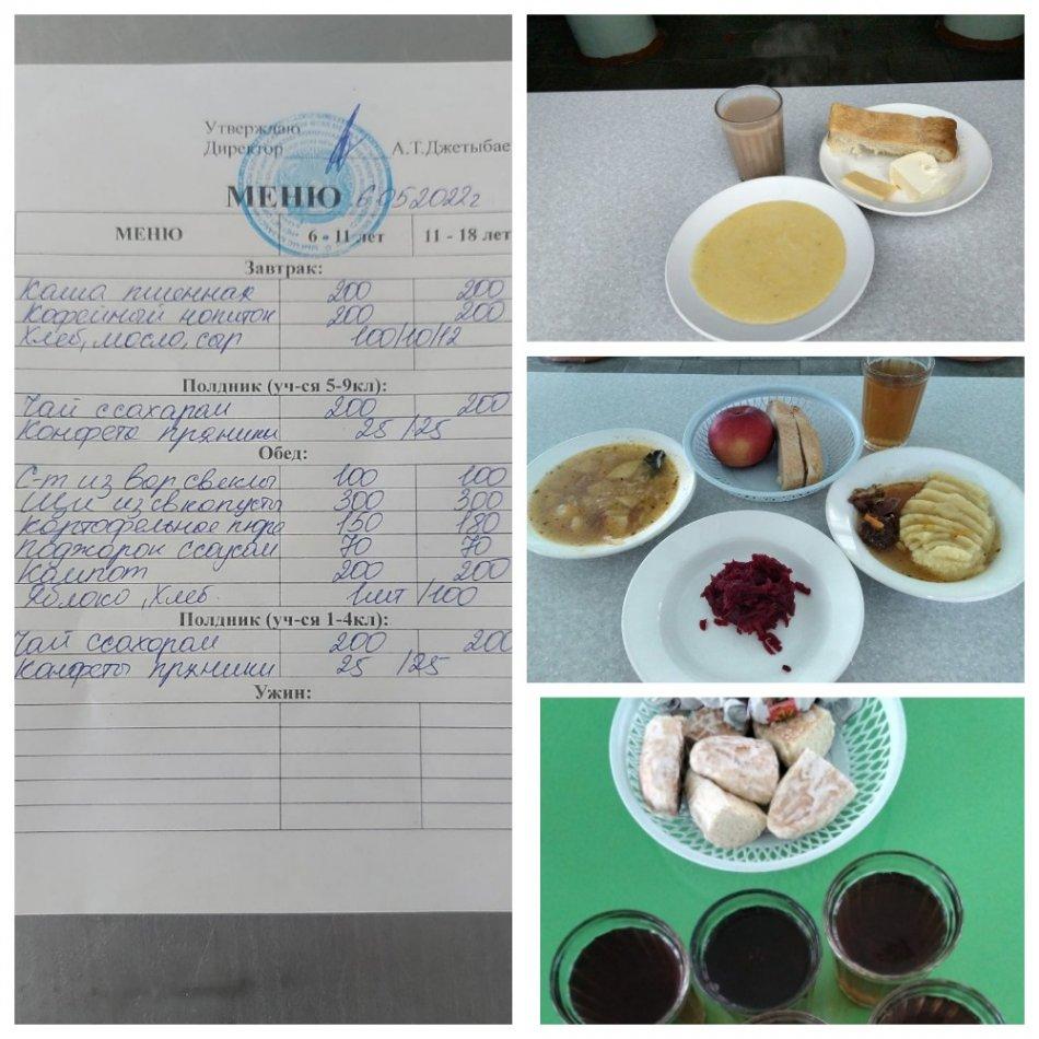 06.05.2022 жылға ас мәзірі. Меню на 06.05.2022 года