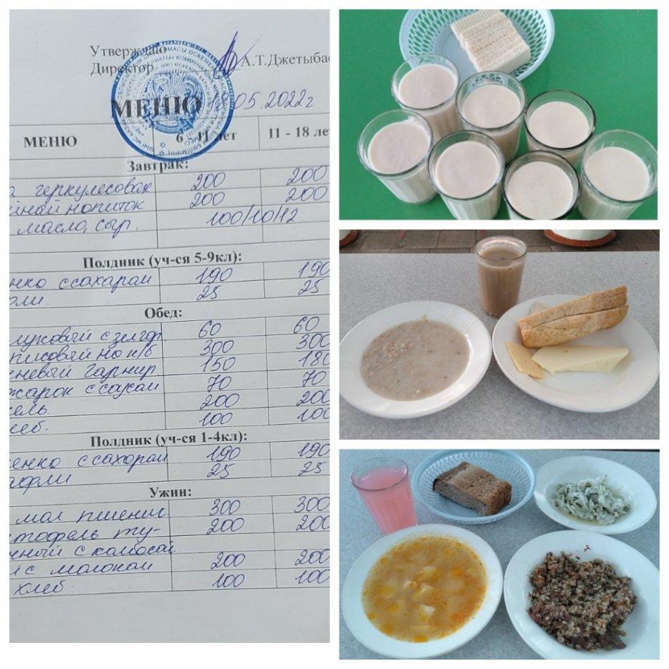 18.05.2022 жылға ас мәзірі. Меню на 18.05.2022 года