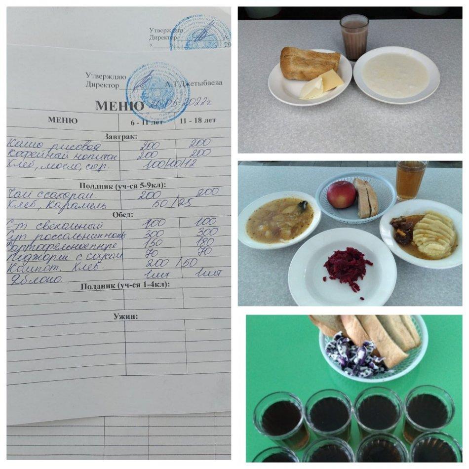 20.05.2022 жылға ас мәзірі. Меню на 20.05.2022 года