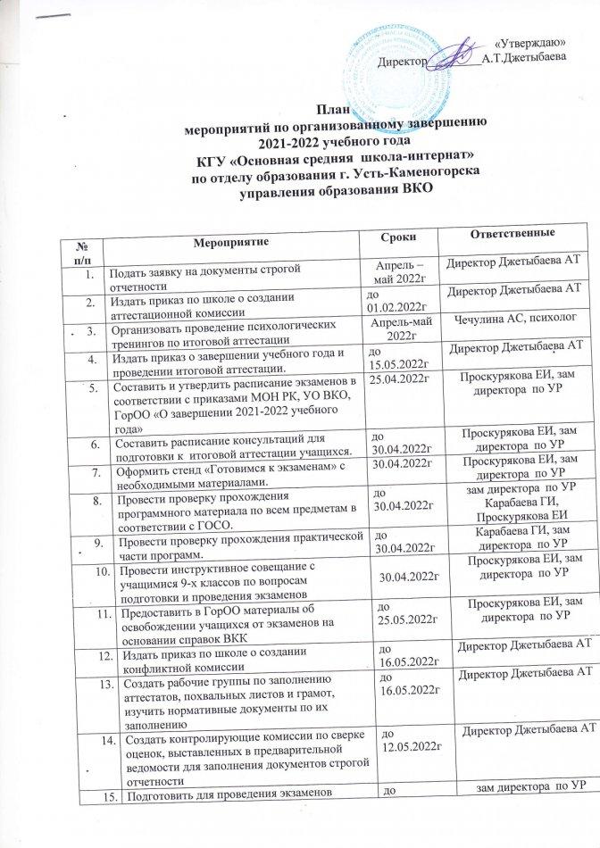 2021-2022 оқу жылын аяқтау бойынша іс-шаралар жоспары. План  мероприятий по завершению 2021-2022 учебного года