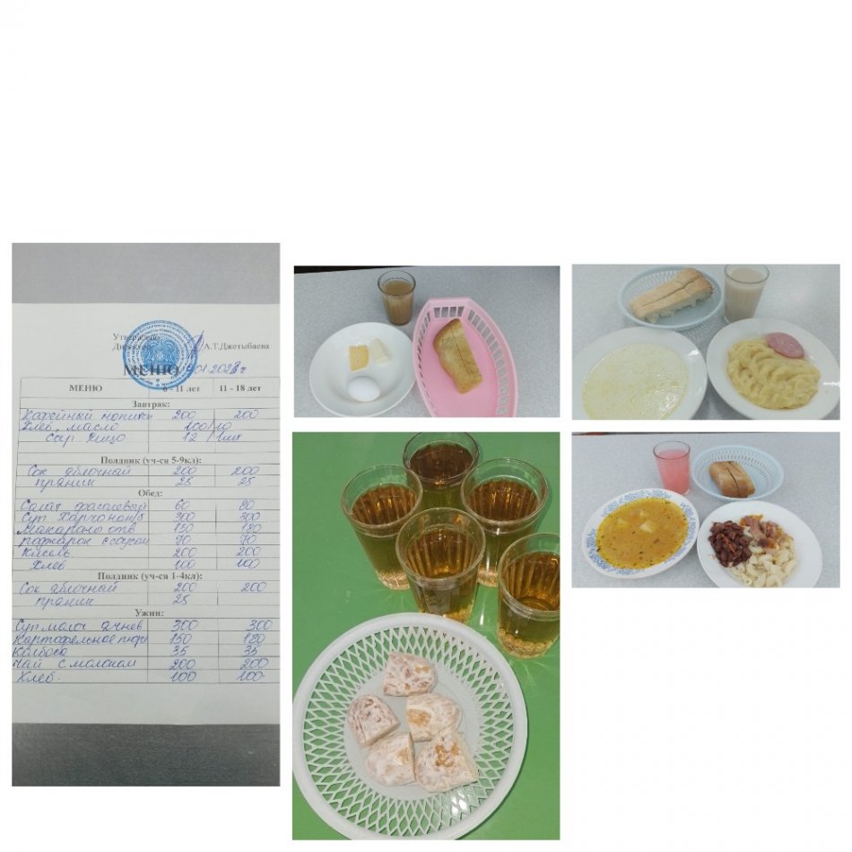 Ас мәзірі 09.01.2023