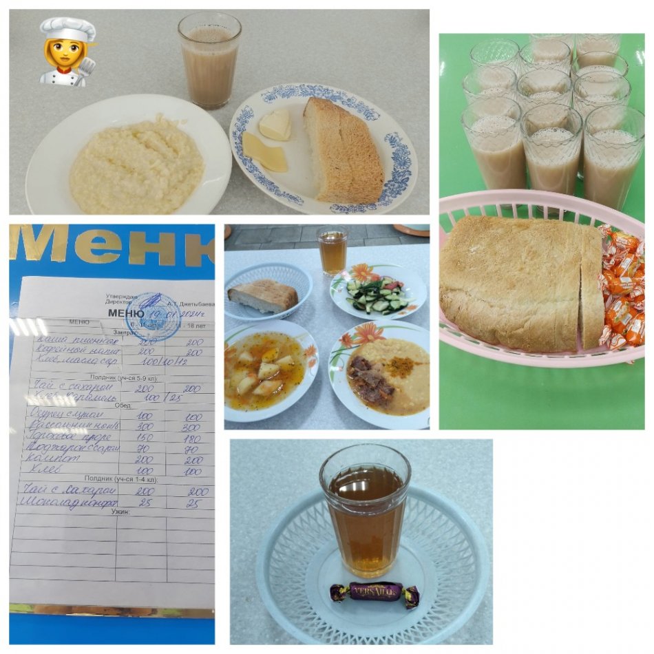 Ас мәзірі 19.01.2024