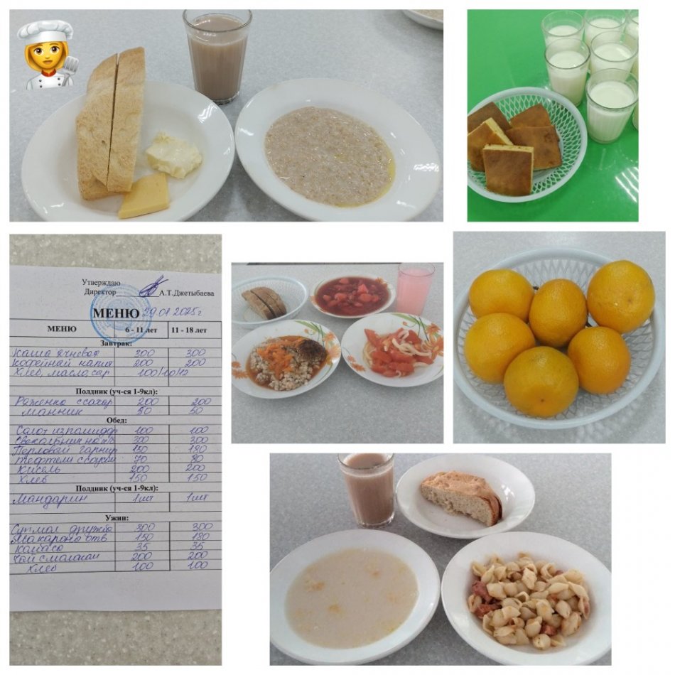 Ас мәзірі 29.01.2025
