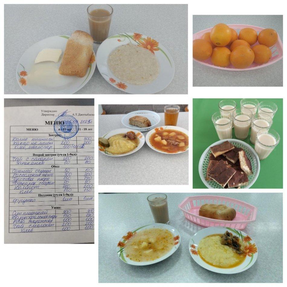 Ас мәзірі 25.09.2025